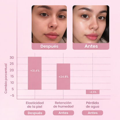 Mascarilla de Colageno Nocturna - Medicube Original